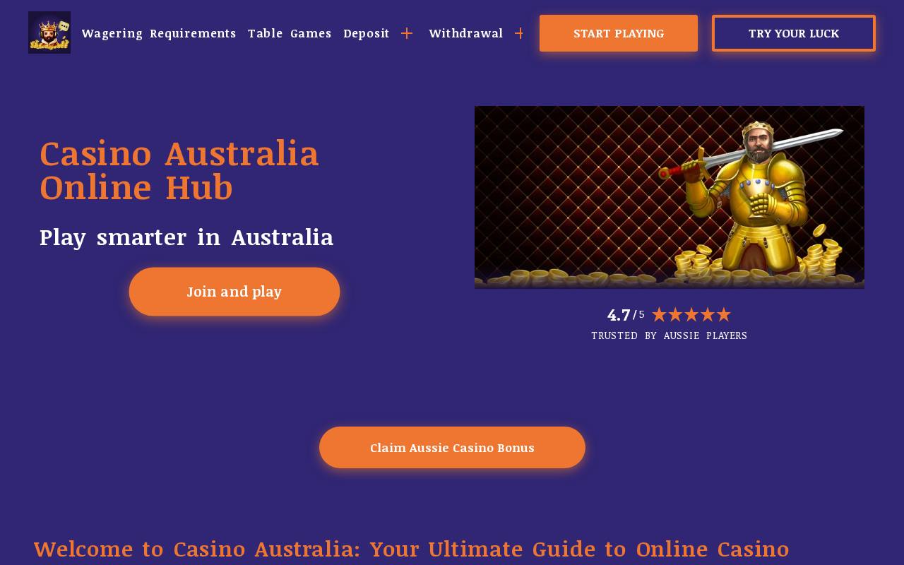 Casino Australia Review — Online Casino Games in Australia (4caswino.com) website preview